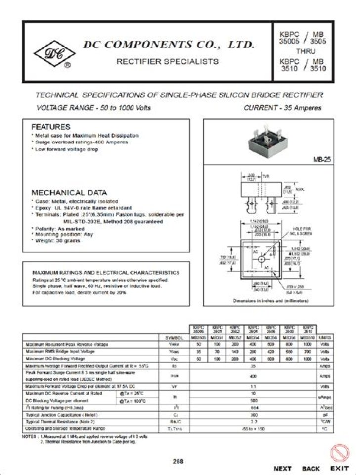 Kaisi Yeh Yaariaan Season 5 Episode 3 Release Date and Time, Countdown, When is it Coming Out, -Latest News