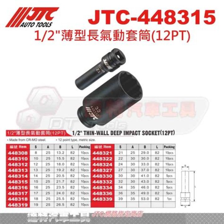 Meet Natalie Raanan: 18-Year-Old Chicago Resident Held Captive by Hamas Militants - SarkariResult