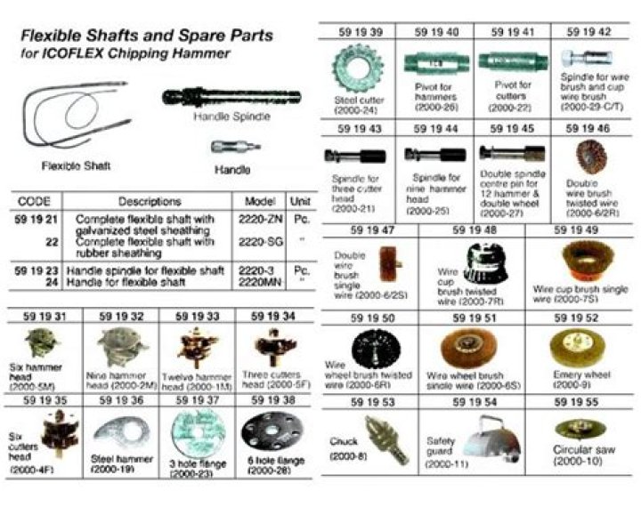 Deviant Convict Boss Guide: Boss Battles Overview in Persona 3 Reload - SarkariResult