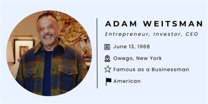 Adam Weisman Net Worth
