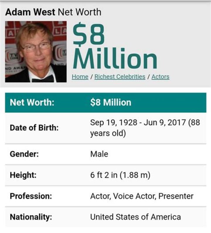 Adam West Net Worth