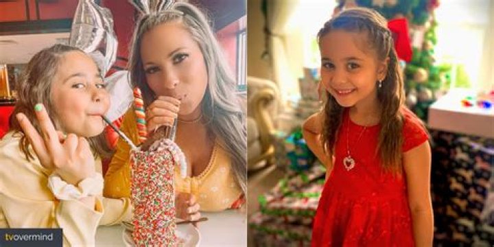 Amabella Sophia Markert & Amanda Markert Height, Weight, Net Worth, Age, Birthday, Wikipedia, Who, Nationality, Biography