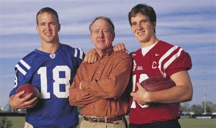 Archie Manning Net Worth