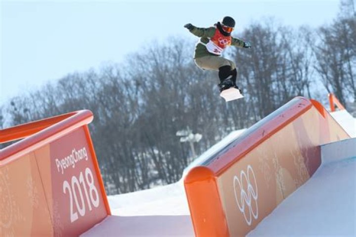 
Ayumu Hirano Robbed Trending On Twitter & Controversy -How Is Half Pipe Snowboarding Scored? 