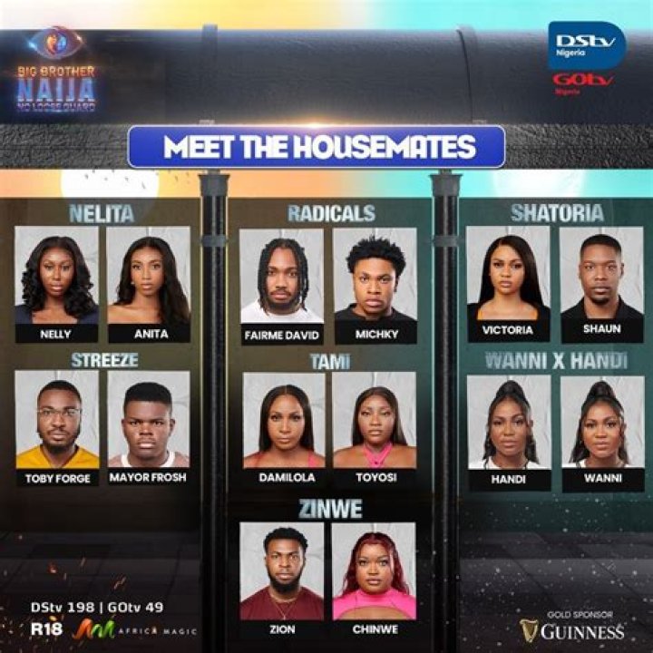 
BBNajia Season 7: Biggie’s Divided Level Up House 