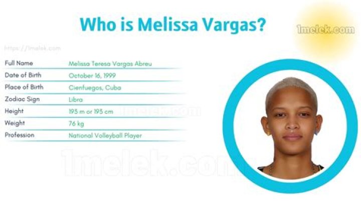 Begoña Vargas Height, Weight, Net Worth, Age, Birthday, Wikipedia, Who, Nationality, Biography