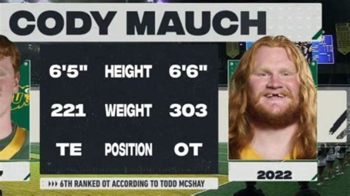 Cody Mauch Height, Weight, Net Worth, Age, Birthday, Wikipedia, Who, Nationality, Biography