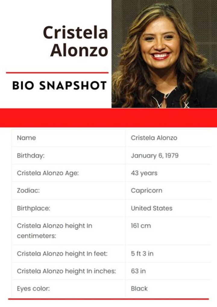 Cristela Alonzo Height, Weight, Net Worth, Age, Birthday, Wikipedia, Who, Nationality, Biography