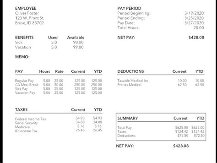 David Patrick Flemming Net Worth, Income, Salary, Earnings, Biography