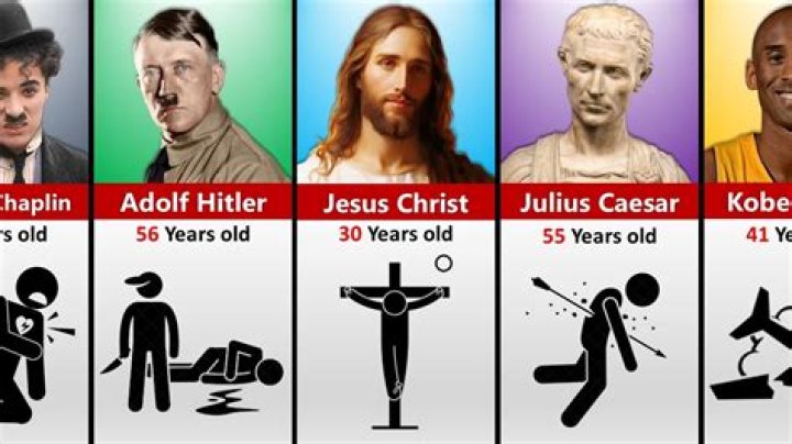 
David Trimble, a politician, Died at Age 77; Death Cause and Obituary 