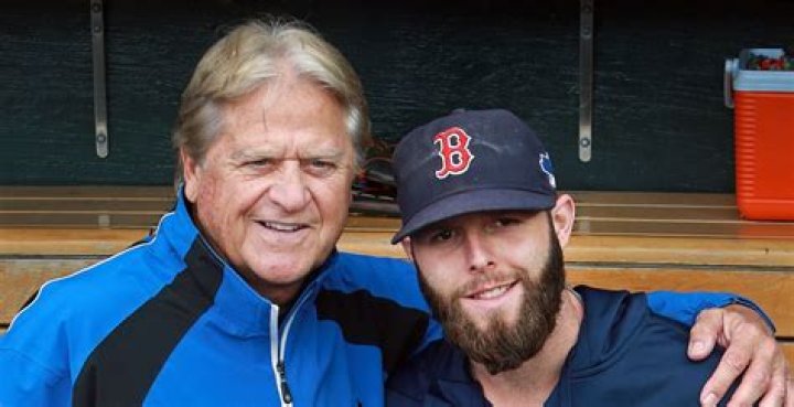 Dennis Drinkwater Net Worth