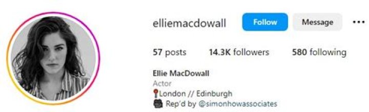 Ellie Macdowall Height, Weight, Net Worth, Age, Birthday, Wikipedia, Who, Nationality, Biography