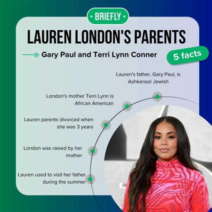 Everything we know about Lauren London’s parents