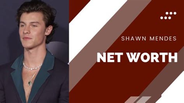 George Mendes Net Worth