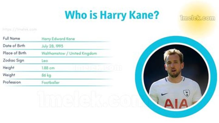 Harry Kane Height, Weight, Net Worth, Age, Birthday, Wikipedia, Who, Nationality, Biography