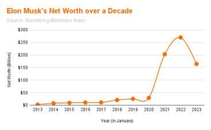 How Much Money Does K’Naan Make? Latest K’Naan Net Worth Income Salary
