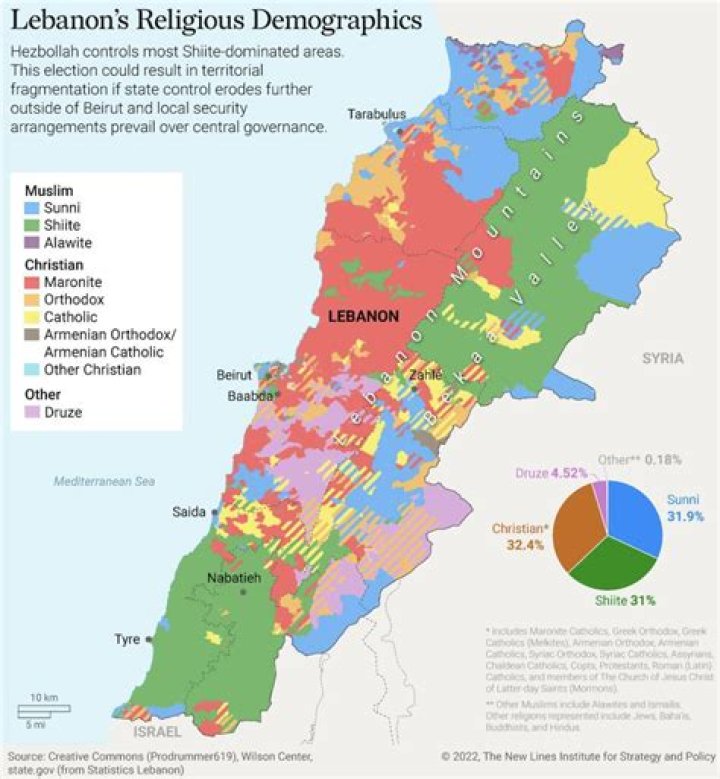 Is Edouard Mendy Muslim Or Christian? Religion, Parents And Ethnic Background Explored