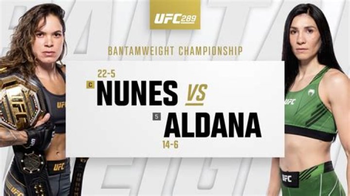 Is Istela Nunes Related To Amanda Nunes: Are They Sisters?