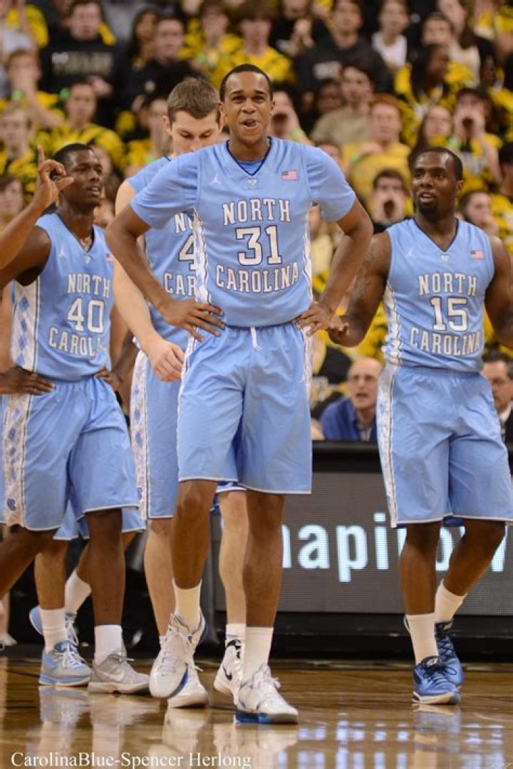 John Henson Net Worth