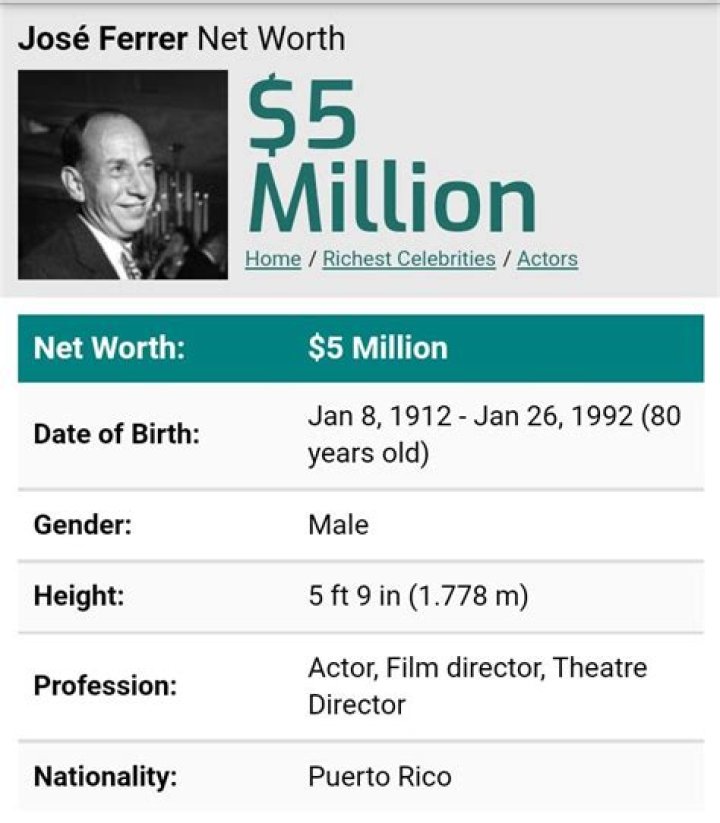 José Ferrer Net Worth