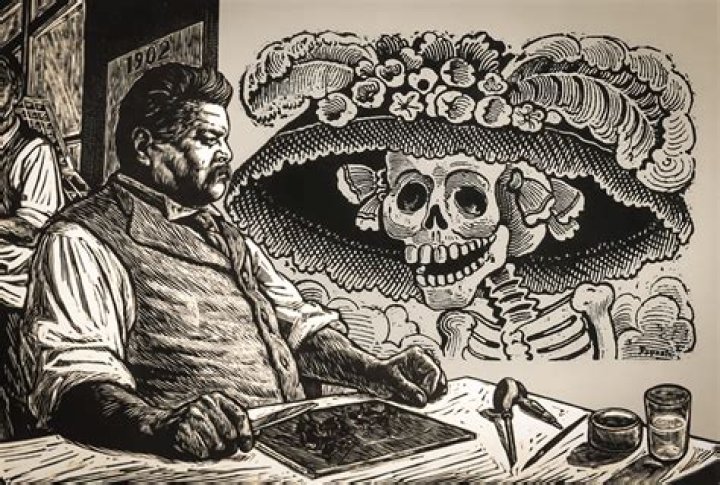Jose Guadalupe Posada