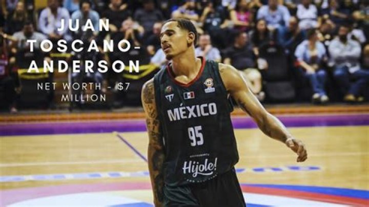 Juan Toscano-Anderson Contract And Salary: How much is the salary of Juan Toscano-Anderson?