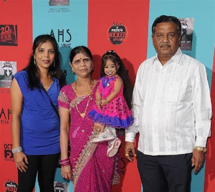 
Jyoti Amge Death News Real Or Hoax? Age And Condition Explained 