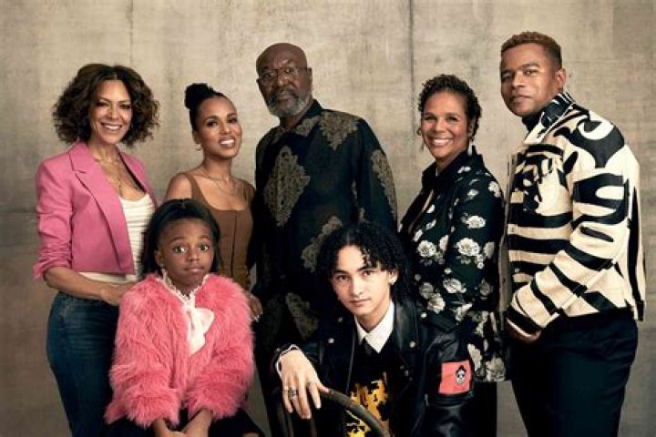 
Kerry Washington Religion | God Faith And Belief | Unprisoned Actress Teeth Meme 