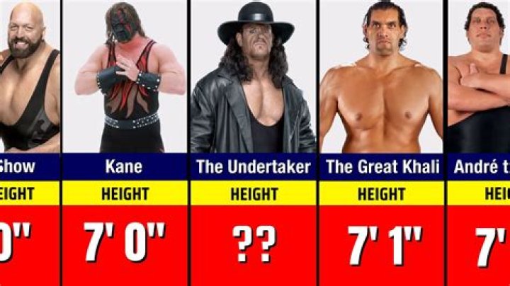 Kevin Kane Height, Weight, Net Worth, Age, Birthday, Wikipedia, Who, Nationality, Biography