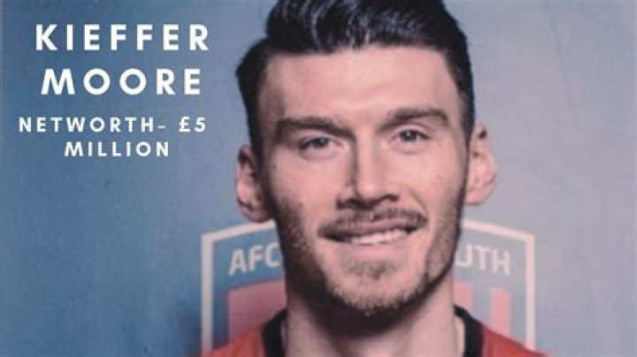Kieffer Moore – Bio, Facts, Net Worth, Current Team, Nationality, Contract, Salary, Transfer, Age, Wiki, Height, Family, Injury, Affair, Girlfriend