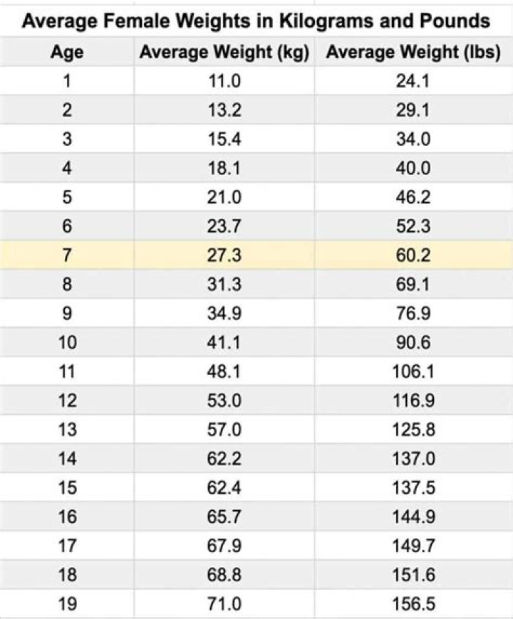 Lee Child Height, Weight, Net Worth, Age, Birthday, Wikipedia, Who, Nationality, Biography