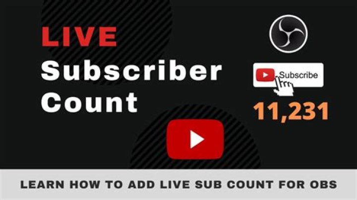 Hot-Sexy Videos realtime subscriber count
