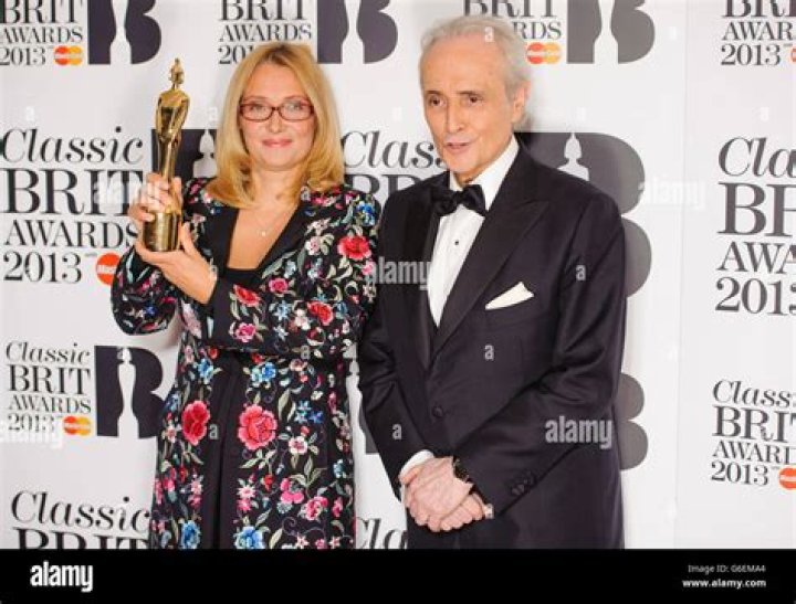 Luciano Pavarotti’s Net Worth, Biography, Career, Awards, Fact and Life Story