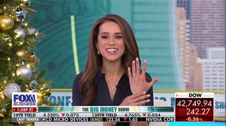 Madison Alworth Wikipedia Bio – Who Is She? Details About The Fox Business Journalist