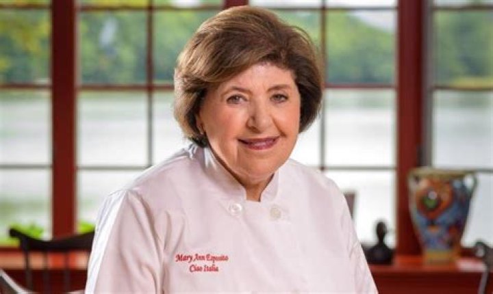 Mary Ann Esposito Net Worth