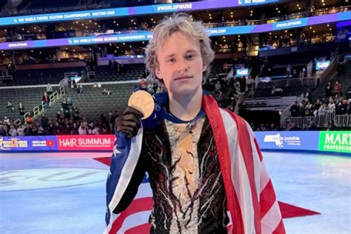 Meletis Ilias Net Worth