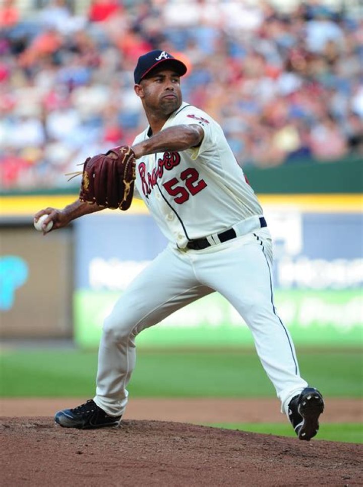 Miguel Batista Net Worth