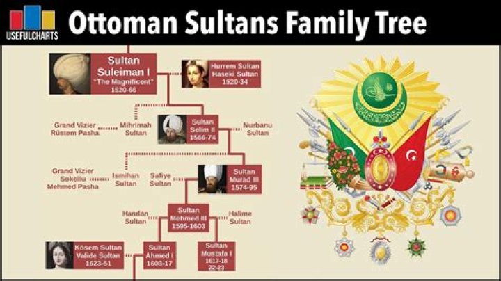 Mustafa Suleyman | Wife, Family And Ethnicity