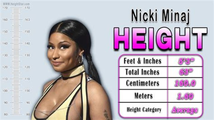 
Nicki Minaj Height, Weight, Net Worth, Age, Birthday, Wikipedia, Who, Nationality, Biography 