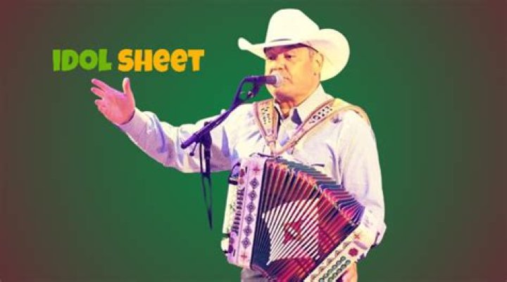 Ricky Munoz Net Worth