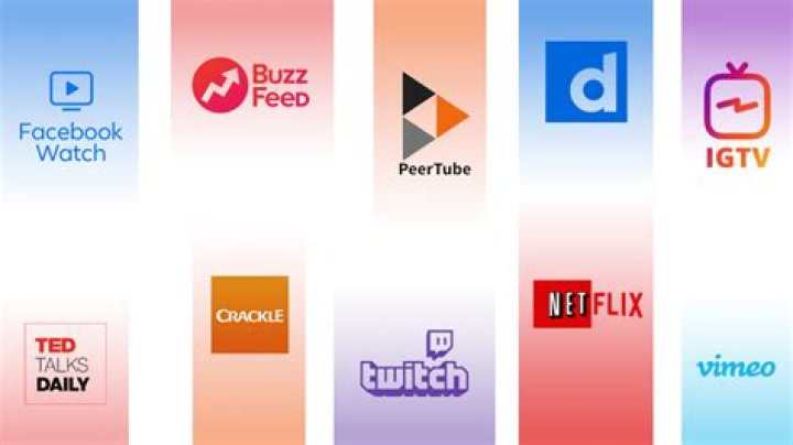 Similar Youtubers to Izzzyzzz