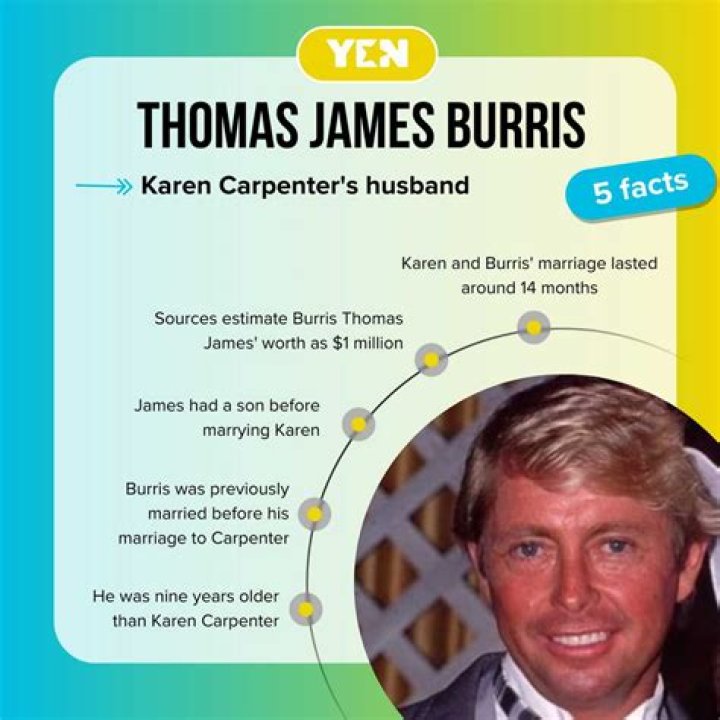 Truth About Karen Carpenter’s Death and Her Husband Thomas James Burris