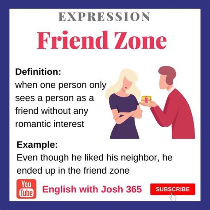 What does friendzone mean