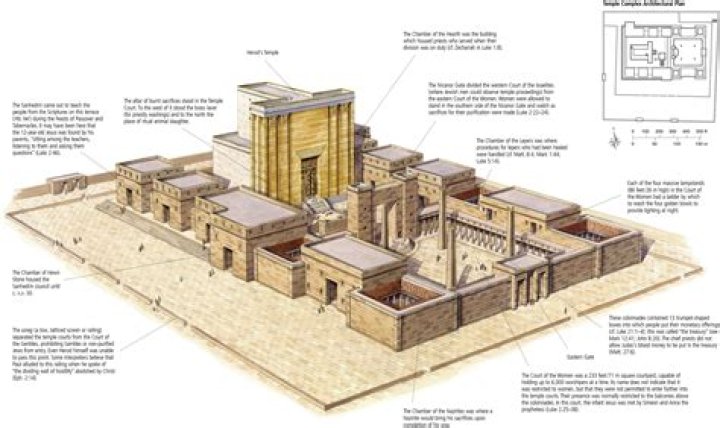 What is a jesus complex