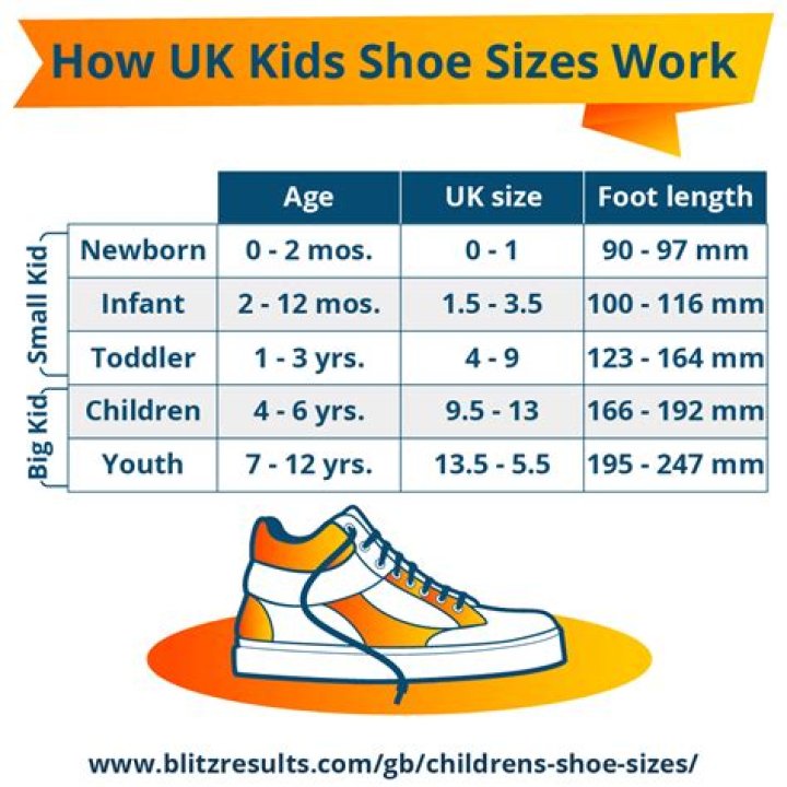 What is uk size in shoes in india