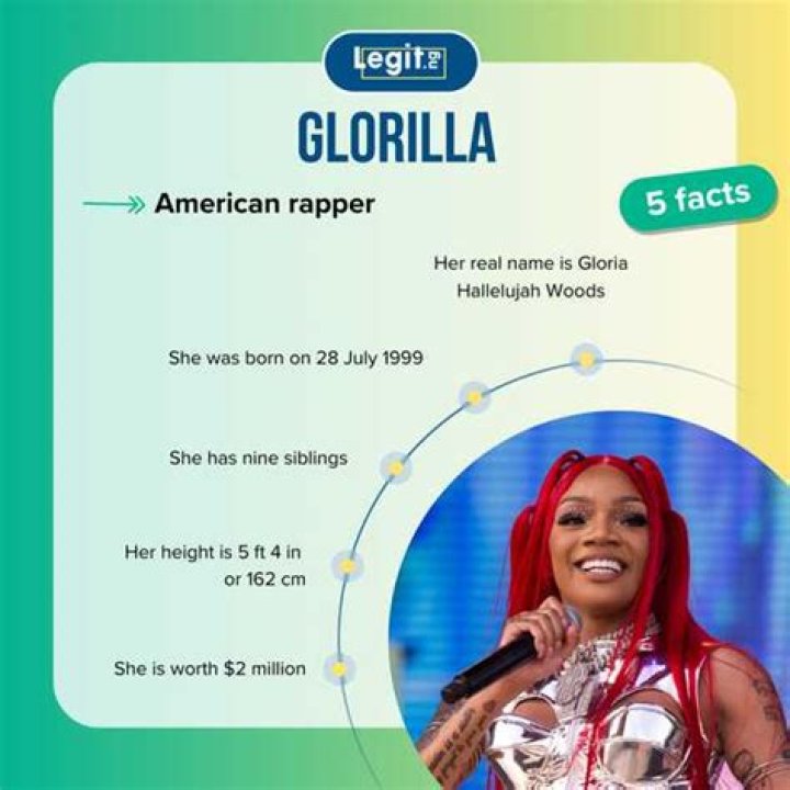 Who are Glorillas Parents? Glorilla Biography, Parents Name, Nationality and More