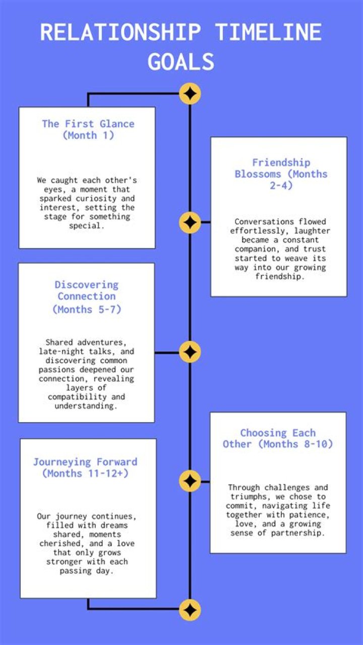 
Who Is Joe Segal Wife Rosalie Segal? Inside The Relationship Timeline Of Canadian Businessman 
