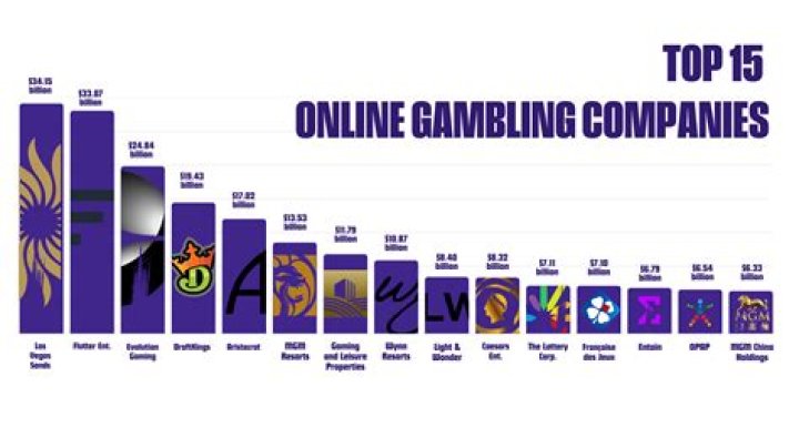 
Who Is Stakedrake On Twitch? Fans Are Curious About The New Online Gambling Company 