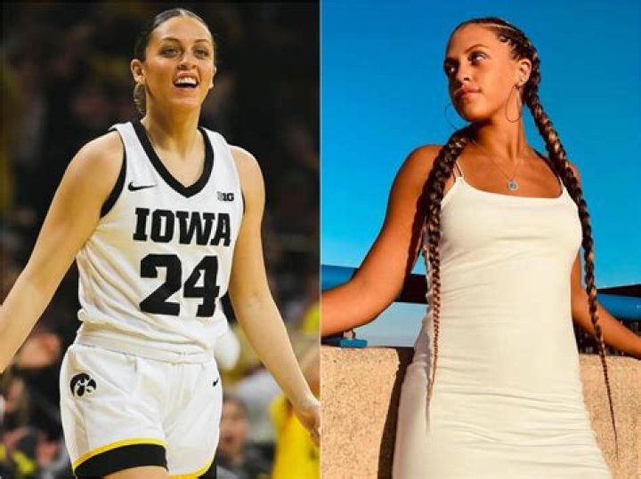 Who Is Sydney Parrish? Details To Know About The Basketball Player On Instagram
