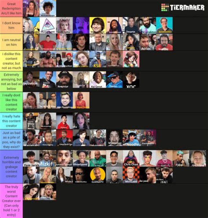 
Who is Tyler Gadner Wirkz and why is the YouTuber getting cancelled? All allegations against Kwite explained 